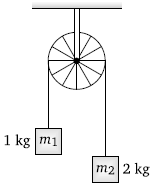 Physics-Laws of Motion-77370.png